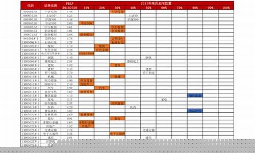 可终身持有的10大分红股票(可终身持有的10大分红股票我国股票平均分红收益)_https://www.brunchezvous.com_自驾游_第1张