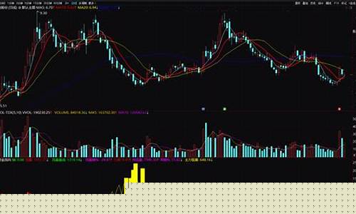 主力资金净流入(主力净流入为什么还跌的原因)_https://www.brunchezvous.com_旅游景点_第1张