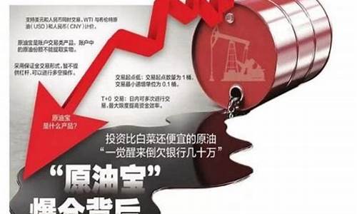 中国银行原油期货投资(中国银行原油期货事件损失)_https://www.brunchezvous.com_旅游景点_第1张