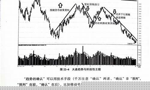 股票知识讲座1-10集(股票知识讲座110集)_旅游景点_第1张_自驾旅游网 股票知识讲座1-10集(股票知识讲座110集)_https://www.brunchezvous.com_旅游景点_第1张
