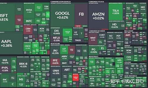 美股大盘(美股大盘实时行情)_旅游景点_第1张_自驾旅游网 美股大盘(美股大盘实时行情)_https://www.brunchezvous.com_旅游景点_第1张