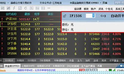 期货炒单绝招(期货炒单教程视频)_https://www.brunchezvous.com_旅游景点_第1张