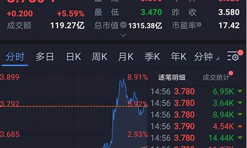 所有股票及其价格查询(所有股票及其价格查询表)_旅游景点_第1张_自驾旅游网 所有股票及其价格查询(所有股票及其价格查询表)_https://www.brunchezvous.com_旅游景点_第1张