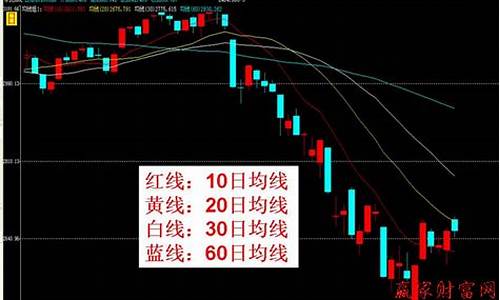 最牛的期货(最牛的期货公司)_https://www.brunchezvous.com_自由行_第1张