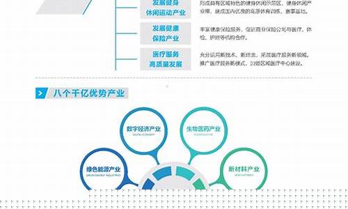 什么是产业化经营n(什么是信息产业化)_https://www.brunchezvous.com_旅游景点_第1张