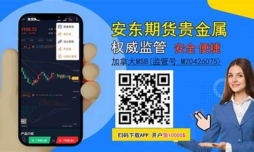 期货直播平台有那些(期货直播平台)_https://www.brunchezvous.com_自驾游_第1张