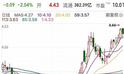 5元优质股(5元优质股票有哪些)_https://www.brunchezvous.com_自驾游_第1张