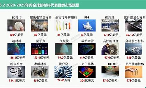 2023最有潜力的10只股票(2022潜力股)_https://www.brunchezvous.com_旅游攻略_第1张