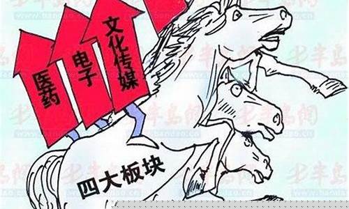 哪些股票属于白马股(公认的白马股)_https://www.brunchezvous.com_旅游攻略_第1张