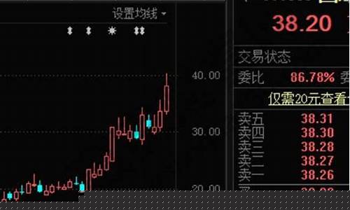 今日涨停的股票有哪些(今日涨幅前十名股票)_https://www.brunchezvous.com_旅游攻略_第1张