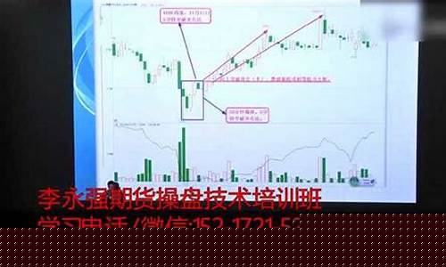 期货实战直播推荐平价实物(期货直播平台排行)_https://www.brunchezvous.com_自驾游_第1张