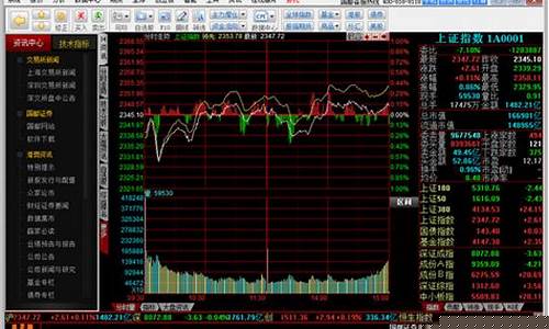 国都证券交易软件下载(国都证券网上交易手机版下载)_https://www.brunchezvous.com_旅游攻略_第1张
