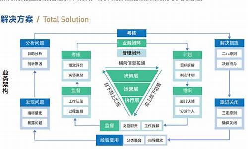 大智慧2023年目标价(人民网2023年目标价)_https://www.brunchezvous.com_自由行_第1张