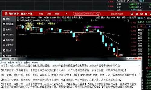 yy股票期货外汇直播(yy股票期货外汇直播平台)_https://www.brunchezvous.com_自驾游_第1张