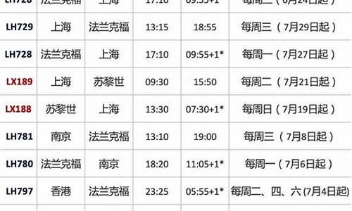 天津机场航班时刻表最新2023(天津机场航班查询)_https://www.brunchezvous.com_自驾游_第1张