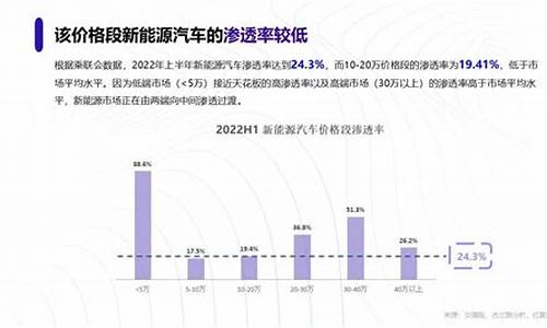 2023新能源十大龙头股(消费股票的十大龙头股2023)_https://www.brunchezvous.com_旅游攻略_第1张