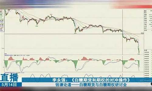 国际期货直播实盘交易时间(国际期货直播实盘交易时间多久)_https://www.brunchezvous.com_旅游攻略_第1张