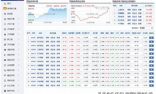 个股网个股频道个股行情查询官网(个股行业查询)_https://www.brunchezvous.com_旅游攻略_第1张