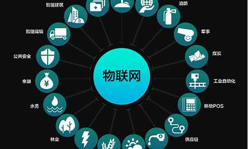 互联网项目有哪些可做2023年(互联网创业项目推荐)_https://www.brunchezvous.com_旅游景点_第1张