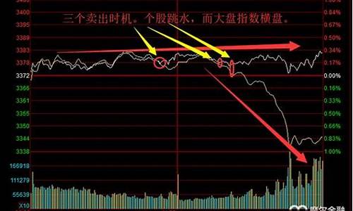 什么是大盘股和小盘股(什么是大盘股小盘股的区别)_https://www.brunchezvous.com_旅游攻略_第1张