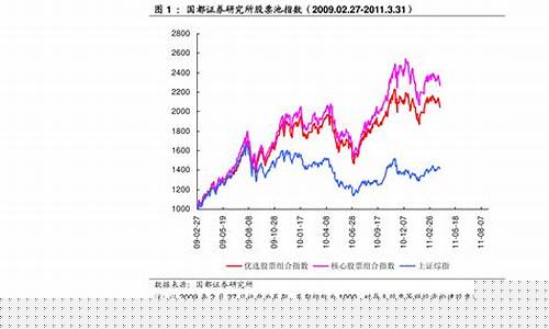 中国长城股票前景怎样(中国长城公司简介)_https://www.brunchezvous.com_自由行_第1张