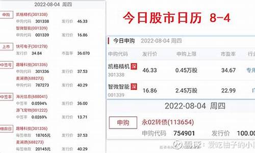丁大卫今日股市直播机构开始干活(丁大卫股市实盘直播)_https://www.brunchezvous.com_自驾游_第1张