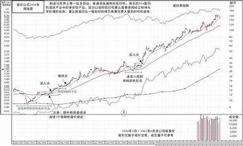 笑傲股市财经直播室(百灵财经今日股市直播)_https://www.brunchezvous.com_旅游景点_第1张