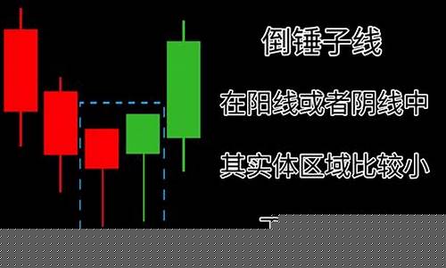 怎样看股票k线图解(如何看股票k 线图)_https://www.brunchezvous.com_自驾游_第1张