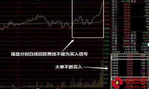 尾盘选股技巧第二天必高开公式(尾盘选股战法成功率高达98%以上)_https://www.brunchezvous.com_自驾游_第1张
