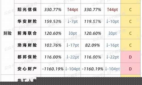 20家公司发三季度业绩预告(三季报 业绩预告)_https://www.brunchezvous.com_旅游攻略_第1张