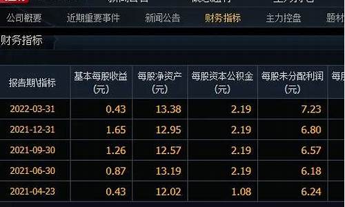 央企破净概念股票(央企破净概念股票排名)_https://www.brunchezvous.com_旅游景点_第1张
