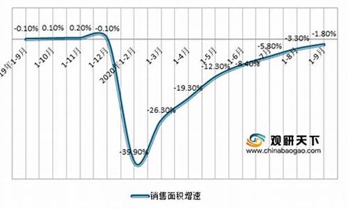 房地产股市行情(万科房地产股票行情)_https://www.brunchezvous.com_旅游攻略_第1张