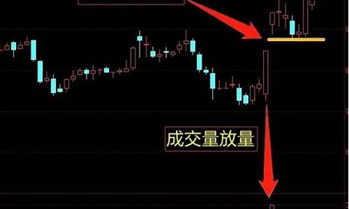 向上跳空缺口回补是好是坏(向上跳空缺口第二天回补后跌幅多少)_https://www.brunchezvous.com_旅游景点_第1张