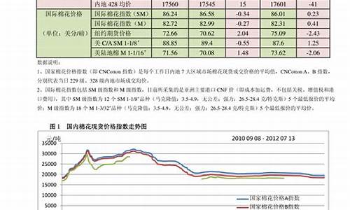 中国唯一一家光芯片企业(福晶科技世界唯一的公司)_https://www.brunchezvous.com_自驾游_第1张