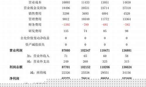 2023年国债明细表(2023年国债明细表权威查询)_https://www.brunchezvous.com_旅游景点_第1张