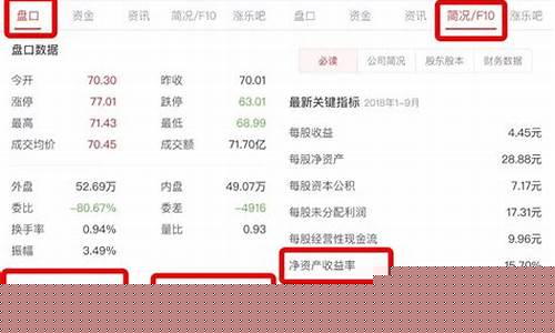定投银行股票怎么买比较好(定投银行股票怎么买比较好一点)_https://www.brunchezvous.com_旅游攻略_第1张