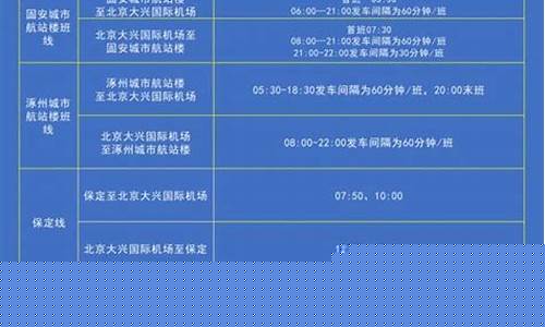 大兴机场大巴时刻表(廊坊航站楼到大兴机场大巴时刻表)_https://www.brunchezvous.com_自驾游_第1张