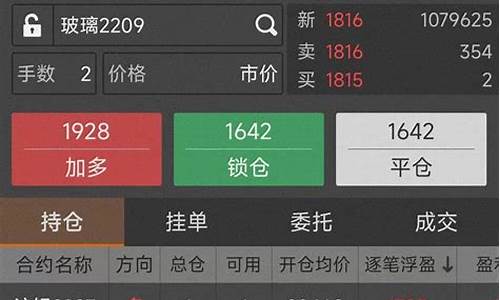 最新期货直播实盘交易(期货实战直播)_https://www.brunchezvous.com_旅游攻略_第1张