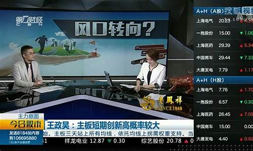 股市直播间现场直播(股市直播间现场直播在哪里看)_https://www.brunchezvous.com_旅游攻略_第1张