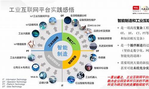 工业互联网三个要素(工业互联网安全)_https://www.brunchezvous.com_旅游景点_第1张