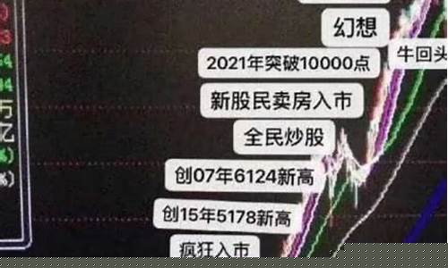 4000多只股票(4000多只股票里边如何调出最好的)_https://www.brunchezvous.com_旅游攻略_第1张