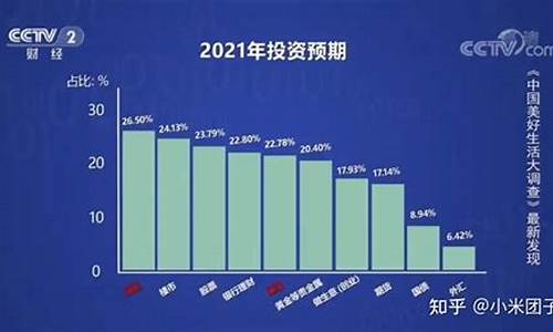 央视财经直播保险(财经频道保险)_https://www.brunchezvous.com_旅游攻略_第1张