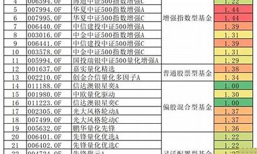 值得投资的板块(值得投资的中药股票)_https://www.brunchezvous.com_旅游景点_第1张