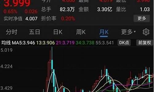 沪深300指数是什么意思(如何购买沪深300指数)_https://www.brunchezvous.com_旅游攻略_第1张