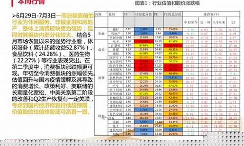 半导体龙头股票一览表2022年(半导体龙头股票)_https://www.brunchezvous.com_旅游攻略_第1张
