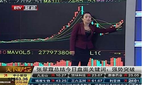 天下财经今日股市直播回放(天下财经今日行情)_https://www.brunchezvous.com_自由行_第1张