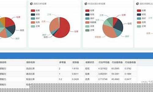 先进数通千股千评(先进数通股票新消息)_https://www.brunchezvous.com_自由行_第1张