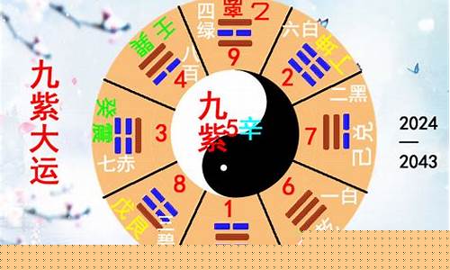 三红三紫一路旺是什么生肖_https://www.brunchezvous.com_旅游攻略_第1张