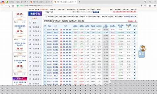 千股千评个股每日点评(千股千评个股每日点评000766)_https://www.brunchezvous.com_自驾游_第1张