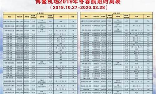 博鳌机场航班表(博鳌机场电话24小时服务热线)_https://www.brunchezvous.com_旅游攻略_第1张